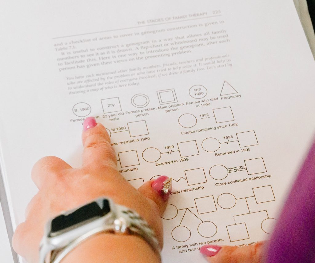 The Genogram help in couple therapy